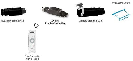 Somfy Pergola Slim Receiver io Plug (1811584)