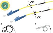 METZ CONNECT OpDAT VIK Universalkabel 12xOS2, LC-LC, 50m, einseitige Einziehhilfe IP50, Klasse Eca (152U129JJ5050G)
