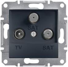 Interra TV/SAT/SAT Endbuchse 1dB, anthrazit (ITR3600171)